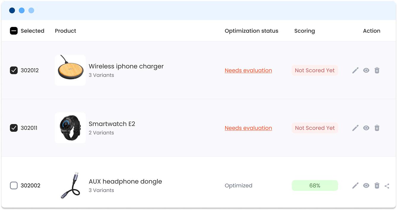 Informes Inteligentes de Puntuación de Listados